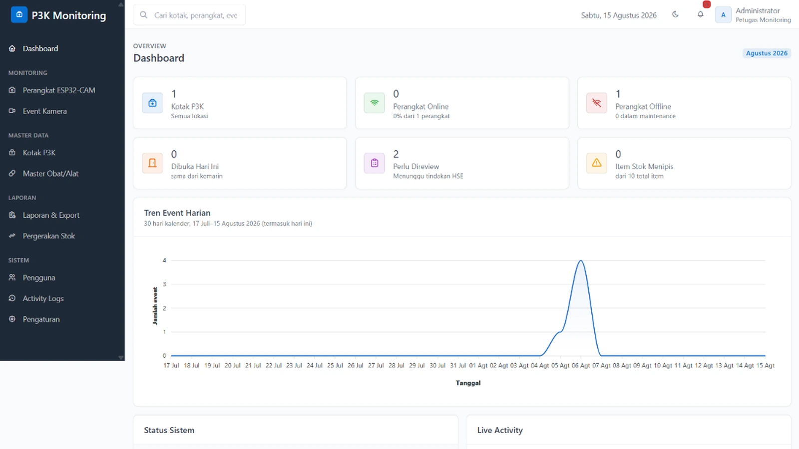 Preview of IoT-Based First Aid Box Monitoring System