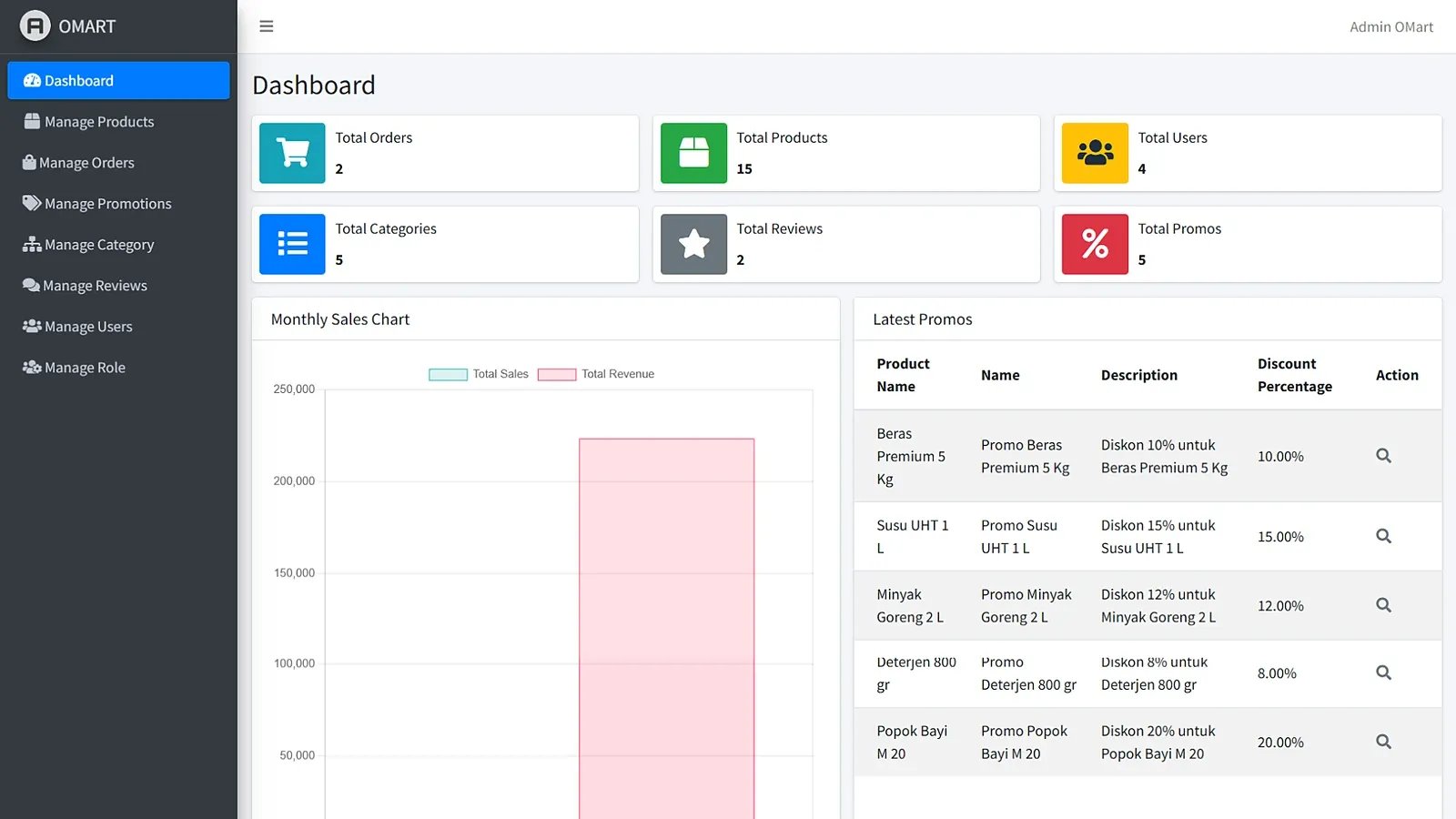 Pratinjau proyek OMart – Aplikasi E-Commerce dan Manajemen Toko